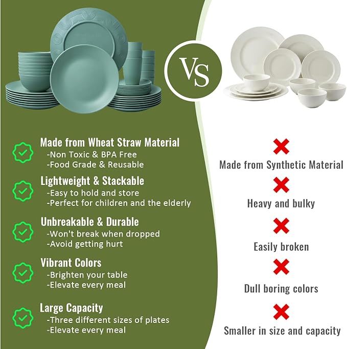 Wheat Straw Dinnerware Sets 40 PCS Unbreakable Dishes Set for Kitchen, Outdoor, Camping Dishes Plates and Bowls Sets with Cups, Dessert Plates, Dishwasher & Microwave Safe - Green