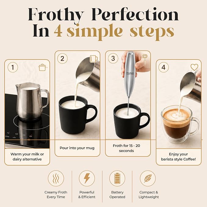 Milk Frother Handheld Electric Whisk with Stand & Batteries Coffee Latte