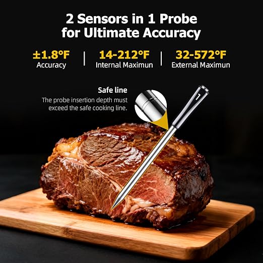 Wireless Meat Thermometer with APP Control，4 Probes Meat Thermometer Digital, Unlimited Range WiFi & Bluetooth Meat Thermometerfor for Rotisserie, Grill, Oven, Smoker, BBQ, Air Fryer