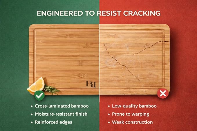Bamboo Cutting Board Set of 3 (15"×10", 12"×8", 9"×6") – Crack Resistant Boards with Deep Juice Grooves, Handles & Care Guide – Butcher Block for Meat, Veggie & Charcuterie Board