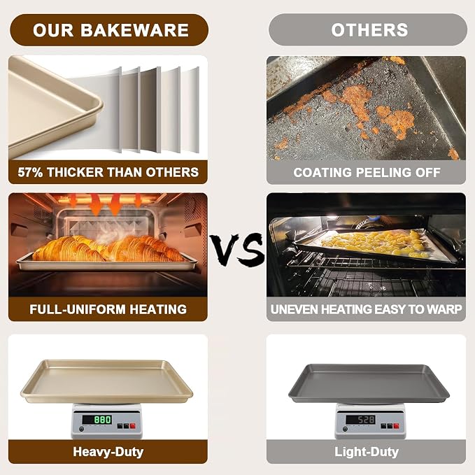 Wildone Baking Sheet Pan Set of 2, Nonstick Cookie Sheets for Baking | Thicker Carbon Steel Half Sheet Pan Oven Tray 17.5x12 Inch, Heavy Duty & Easy Clean, Champagne Gold