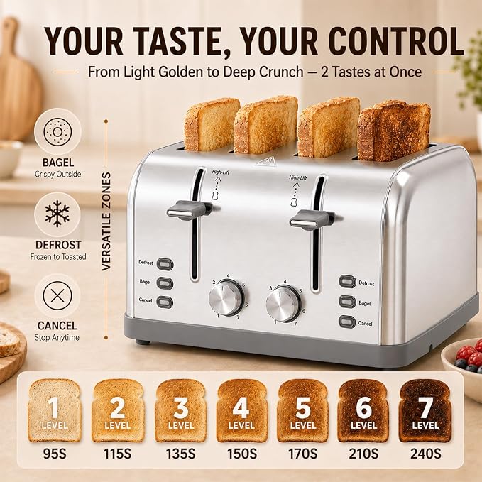 Toaster 4 Slice Retro Stainless Steel,Best Prime 4 Slice Toaster Wide Solt with 7 Shade Settings, Perfect for Waffles, Bagels and More Lainsten T-527
