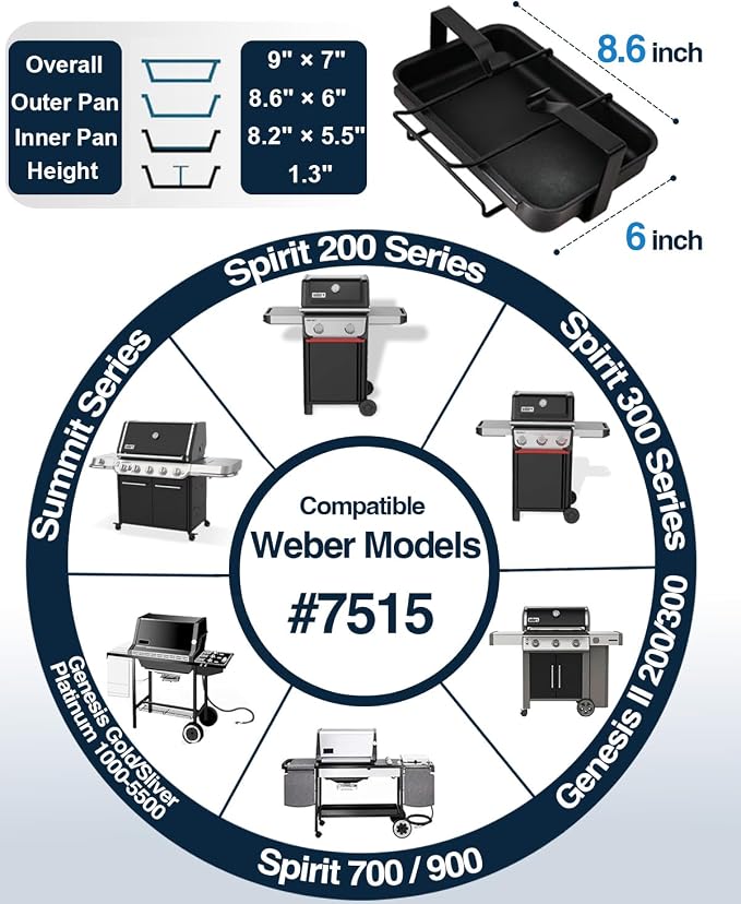 7515 Drip Pan Holder for Weber Spirit, Genesis & Summit, 8.6 x 6 | Grease Pan for Weber 93305 & 6415, Drip Tray for Genesis Silver/Gold/Platinum 1000-5500, Genesis II, Summit & Spirit Series