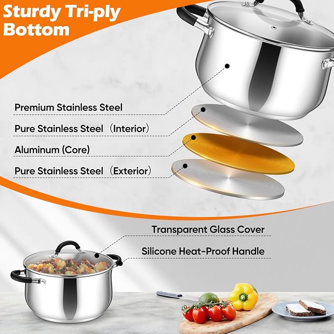 P&P CHEF 8 Quart Stainless Steel Stock Pot, Cooking Pot with Visible Lid | For Soup Pasta, Tri-Ply Bottom & Dual Heatproof Handles, For Induction Gas All Stoves, Non-Toxic & Dishwasher Safe