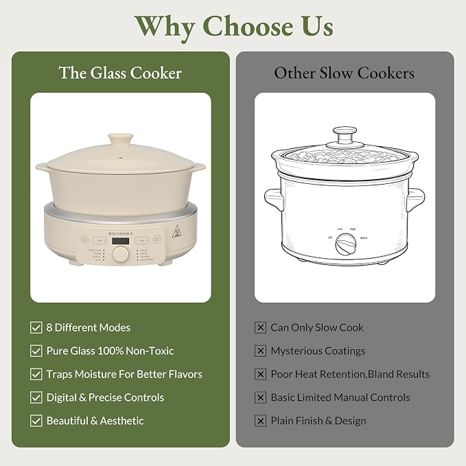 MAGNIFIQUE Slow Cooker, 4.5 Quart 8-in-1 Clay Pot Multi-Cooker, Non-Toxic Slow Cooker with Removable Clay Pot, for Rice, Pasta, Steam & Proof, Nonstick, Oven Safe Pot to 500°F, Oatmeal