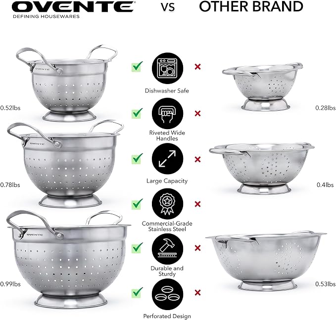OVENTE Premium Stainless Steel Colander Set of 3, Silver C46263S | Comes with different sizes: 1.5, 3, 5 QT, Comfortable Large Handles, Ideal for draining pasta or Rinsing Vegetables or fruits