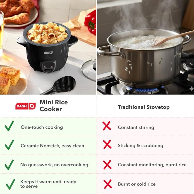 Dash Mini Rice Cooker, 2-Cup Removable Ceramic Nonstick Pot, Black | Small Rice Cooker, Rice Maker for One, Keep Warm Function, Cooks Oatmeal, Quinoa & Grains