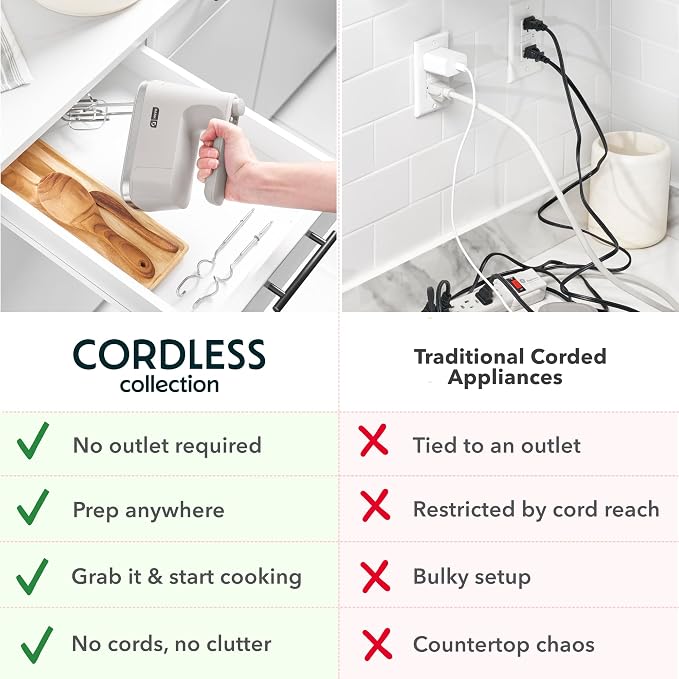 Dash Cordless Hand Mixer, Beaters & Dough Hooks, French Grey | Handheld Electric Mixer for Baking, Whipping Cream, Cookie Dough & Cake Batter, Turbo Button, Rechargeable