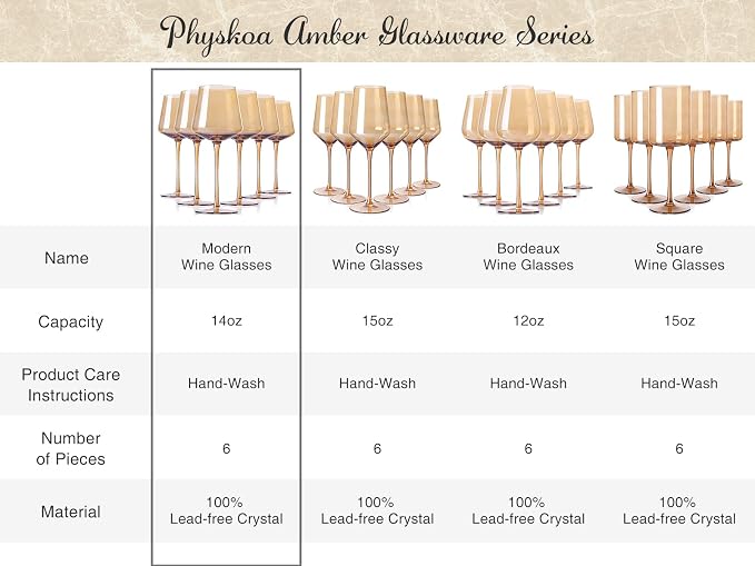 Physkoa Amber Colored Wine Glasses Set 6-16oz Stemmed Modern Amber Wine Glasses With Tall Long Stem and Flat Bottom,Light Brown Glassware for Home Decor