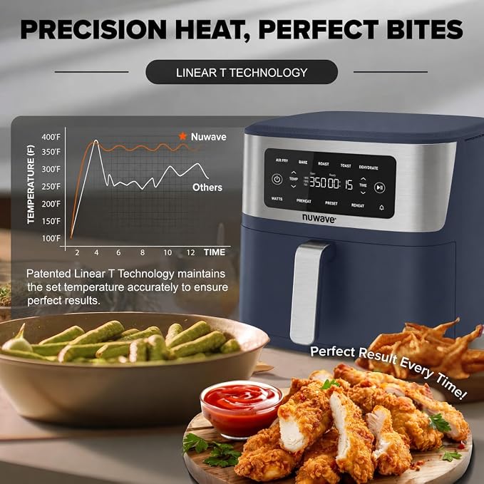 Nuwave Brio Plus 7QT Air Fryer, Extra Crispy Results w/Less Oil, PFAS-Free | Non Toxic, Odor-Free, More Even, 100 One-Touch Presets, 6-in-1: Air Fry, Bake, Roast, Toast, Dehydrate & Reheat, 50°F–400°F
