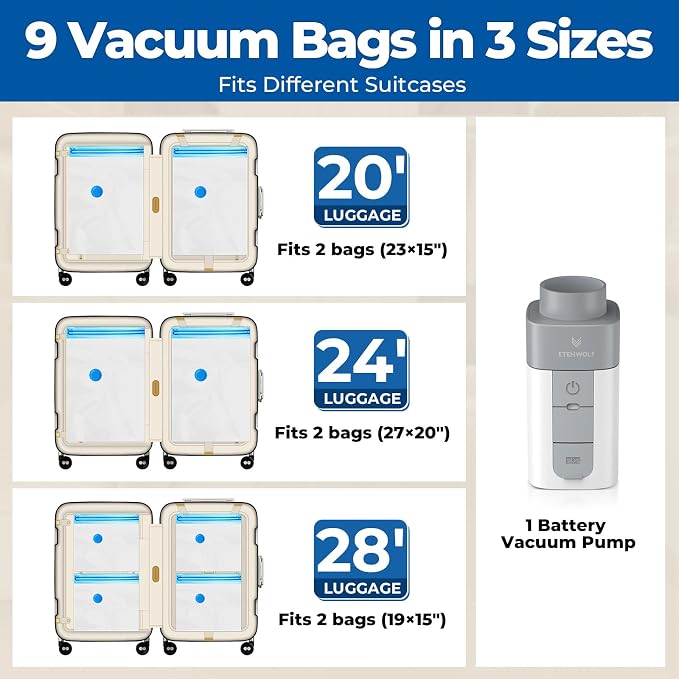 ETENWOLF 9 Combo Vacuum Storage Bags for Travel with Wireless Pump | Vacuum Seal Bags for Clothing Travel, Compression Packing Bags for Clothes and Blankets, Space Saver Bags in Carry-On Sizes