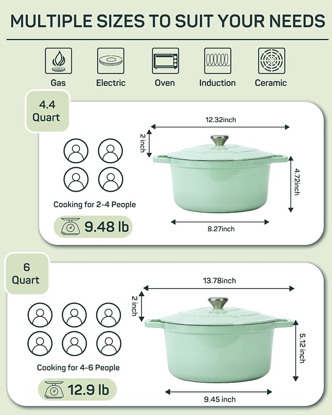 6 QT Dutch Oven Pot with Lid, Enameled Cast Iron Dutch Oven for Bread Making, Braiser, Cooking, Dual Handles, Oven Safe up to 500° F or on Stovetop, Gifts for Family - Mint Green