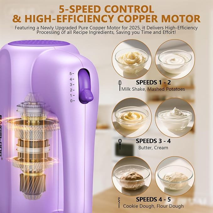 BAIGELONG Hand Electric Mixer, 5-Speed KitchenMixer with 5 * 304 Stainless Steel Attachments + Storage Base, Food Handheld Mixer for Baking, Whipping Cream, Cake Mixing, Purple