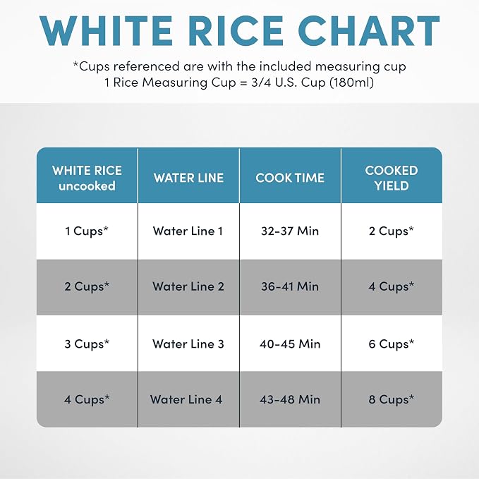 Aroma Housewares 8-Cup (Cooked) (4-Cup UNCOOKED) Cool Touch Rice Cooker (ARC-914S)