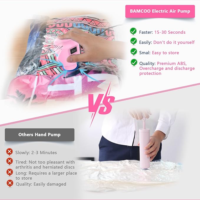 Travel Electric Vacuum Pump for Vacuum Storage & Seal Bags, Pink | Portable Vacpack Air Pump for Compression Clothing Blanket Luggage(Storage Bag Not Included)