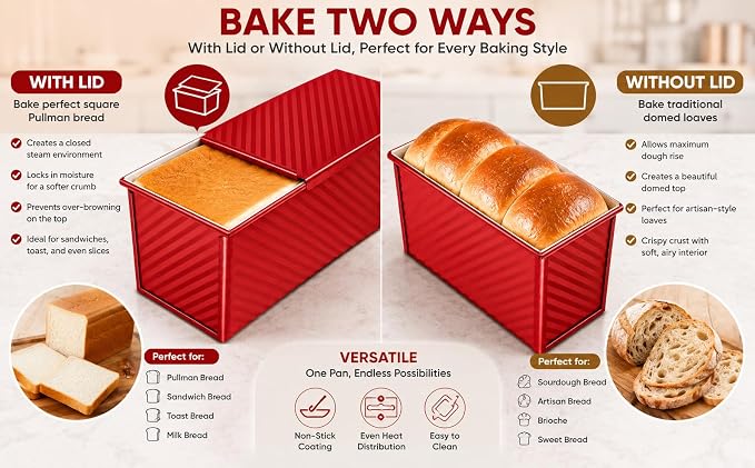 Bread Loaf Pan with Lid-2Pack, 2.2LB & 1LB | Food-Grade Nonstick Coating, Easy Release, Perfect Loaf Shape, Corrugated Design, Oven Safe up to 450°F