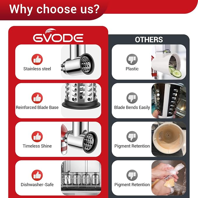 GVODE Stainless Steel Slicer Shredder Attachment for KitchenAid Mixer | Cheese Grater Attachment for KitchenAid Stand Mixer, Grinding Powder, Salad Maker with 4 Blades