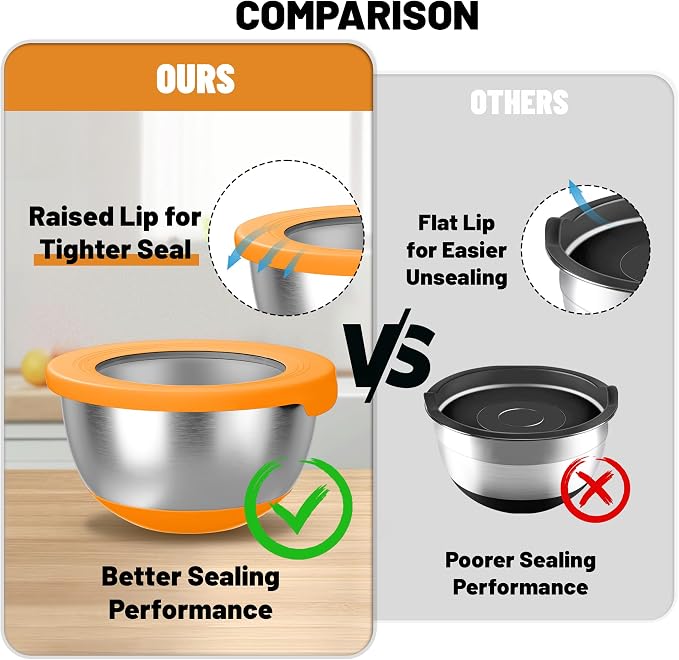 KITEISCAT Stainless Steel Mixing Bowls with Lids – Set of 5 Large Nesting Metal Bowls for Kitchen, Baking, Cooking, Food Prep & Storage, Non-Slip Base, Dishwasher Safe,Orange