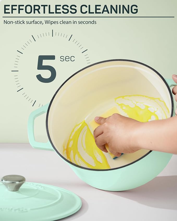 6 QT Dutch Oven Pot with Lid, Enameled Cast Iron Dutch Oven for Bread Making, Braiser, Cooking, Dual Handles, Oven Safe up to 500° F or on Stovetop, Gifts for Family - Mint Green