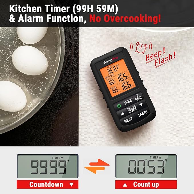 TempPro TempSync 500FT Wireless Meat Thermometer for Grilling and Smoking | RF Technology, 2 Probes, Alarms, Large Backlit LCD Display, Smoker BBQ Kitchen Food Thermometer for Meat Turkey Cooking Gift