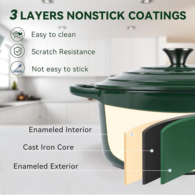 Miereirl 6 Quart Enameled Dutch Oven Pot with Lid, Cast Iron Dutch Oven with Dual Handles for Bread Baking, Cooking, Non-stick Enamel Coated Cookware (Green)