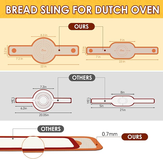 HOTEC 2 Pcs Silicone Bread Sling for Dutch Oven, 0.7MM Thickened Heat Resistant to 500°F Non-Stick Baking Mat with Long Handle Easy to Transfer Sourdough Bread, Dutch Oven Liners Baking Supplies