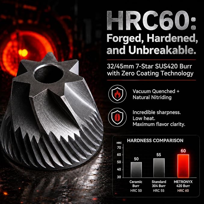 Manual Coffee Grinder, 7-Star CNC Burr, Top Adjustment, Gunmetal