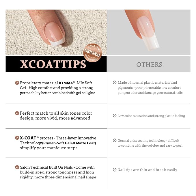BTArtboxnails XCOATTIPS White French Tip Press On Nails, S Square, Nude | Lamp-Curable 4-Week Wear, Salon Quality Value at Home, Natural Nail Look, Easy-to-Apply for Beginners, 160ct Nail Tips Only