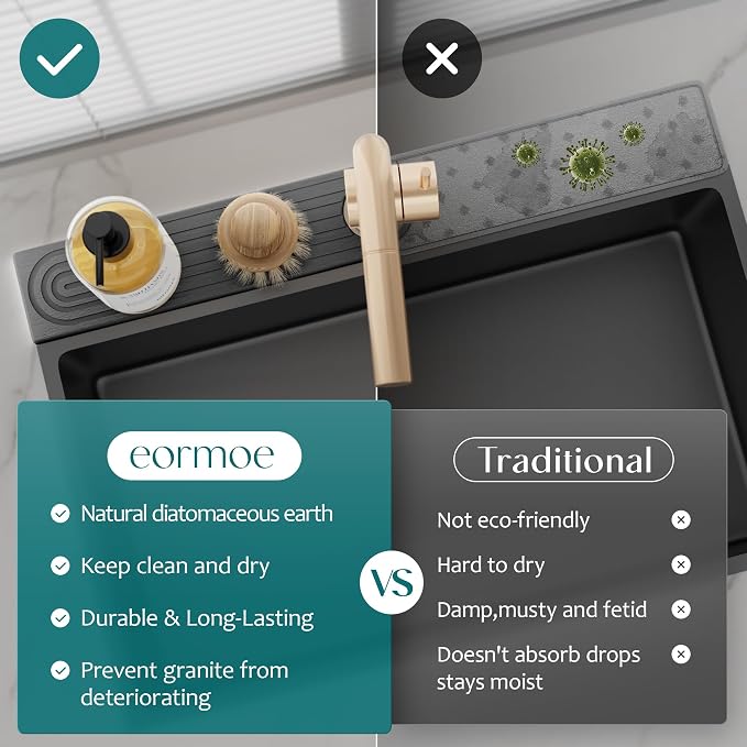 Kitchen Sink Faucet Mat - 15.7in Diatomite Sink Protectors for Kitchen Sink, Stone Sink Splash Guard for Kitchen Counter Sink Accessories (Dark Grey, 15.7'' x 3.9'')