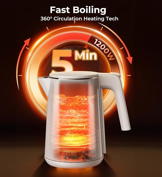 Electric Kettle with Digital Display & Temperature Control, 1.0L 120V White | Stainless Steel Water Boiler, 1200W Fast Boiling, 4H Keep Warm, BPA-Free Auto Shut-Off, Tea Coffee Kettle for Home Office
