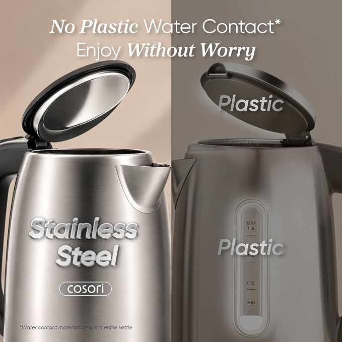 Cosori Stainless Steel Electric Kettle, No Plastic Contact with Water, 1.7L | Easy to Clean, Auto Shut-Off, Boil-Dry Protection, Tea Kettle, Hot Water Boiler, 1500W