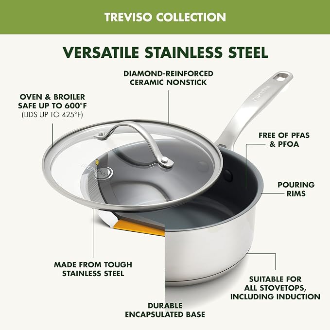 GreenPan Stainless Steel Treviso 2.1QT Saucepan with Lid, Healthy Ceramic Nonstick, PFOA-Free PFAS-Free, Induction, Dishwasher Safe, Oven Safe, Even Heating, Silver