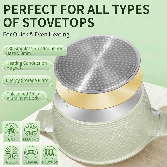 Nonstick Stock Pot with Lid 6.6QT, Large Soup Pot & Pasta Pot - Healthy Non-Toxic Granite Coating 100% PFOA/PFAS Free-Induction Compatible All Stoves - Cool-Touch Handles