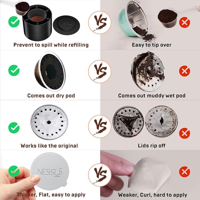 Nessus Reusable Pod Kit for Nespresso Pods Vertuo, Reuse Old Coffee Pods for Nespresso Vertuo: 100 Pcs Aluminum Foil Seal Lid, Holder, Brush, Refillable Vertuo Plus Next Capsule Machine(No Pods Come)