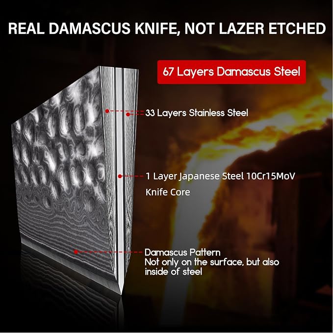 SHAN ZU Chef Knife, 8 Inch Damascus Steel Knife | Japanese Professional Kitchen Knife Sharp High Carbon Super Steel Kitchen Utility Knives with Gift Box