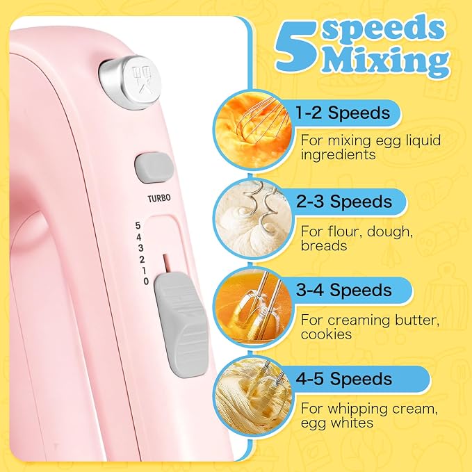 Electric Hand Mixer, 300W Handheld Mixer with 5 Stainless Steel Accessories, 5 Adjustable Speeds + Turbo Boost & Self-Control, One-Button Eject, Food Beater for Cakes, Eggs, Dough (Pink)