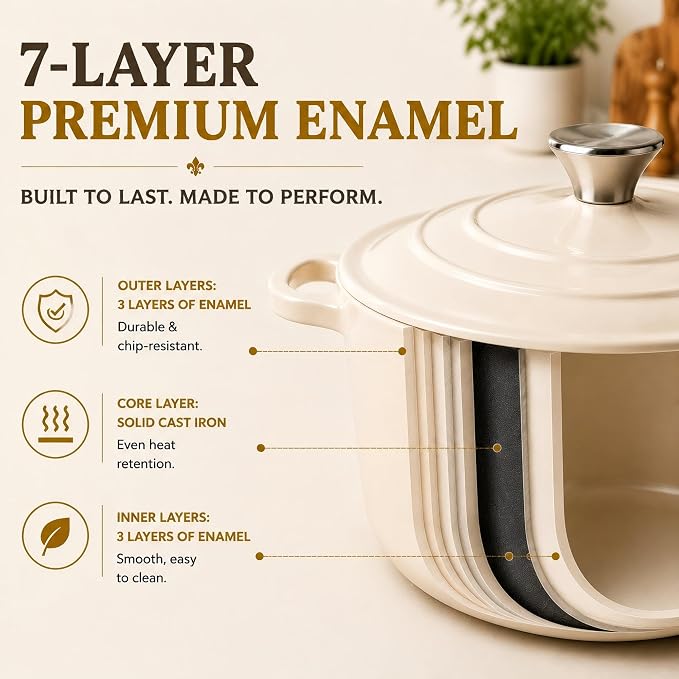 AHJ Enameled Cast Iron Dutch Oven Set - 4 Piece Cookware Set with Lids | 4.8Qt, 2.6Qt and 1.3Qt Dutch Ovens, Stackable Cast Iron Pots and Pans Sets for Bread Baking, Slow Cooking and Roasting, White