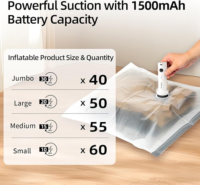 Cordless Electric Vacuum Pump for Vacuum Storage Bags Travel Air Pump, Portable USB Rechargeable Seal & Compression Bag Pump for Clothes, Blankets & Bedding (Black)