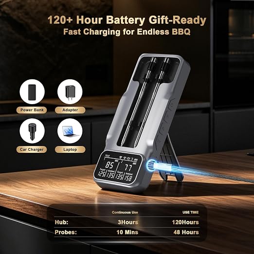 Wireless Meat Thermometer Digital - 800FT Bluetooth Food Thermometer for Cooking, NIST Certified Accuracy, Standalone Base Dual Probes for Grill BBQ Oven Smoker