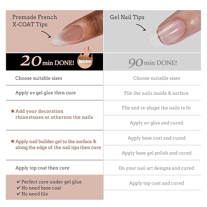 BTArtboxnails XCOATTIPS Cat Eye French Tip Press On Nails, M Almond, Brown | Lamp-Curable 4-Week Wear, Salon Quality Value at Home, Natural Nail Look, Easy-to-Apply for Beginners, 150ct Nail Tips Only
