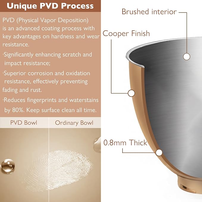 5 Quart Stainless Steel Mixer Bowl for Kitchenaid Classic&Artisan Tilt Head Mixer, Fit for KSM75, KSM90, KSM150, Radiant Copper, 1.75Lb, 0.8MM Thick, Heavy Duty, Dishwasher Safe, Ergonomics Handle