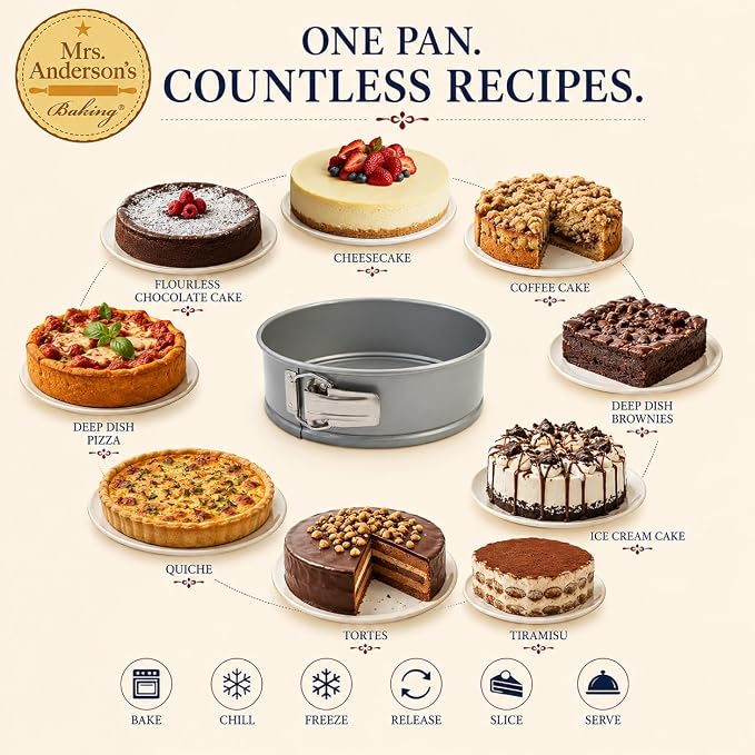 Mrs. Anderson's Baking Non-Stick Springform Pan, European Carbon Steel, PFOA Free, 8-Inch