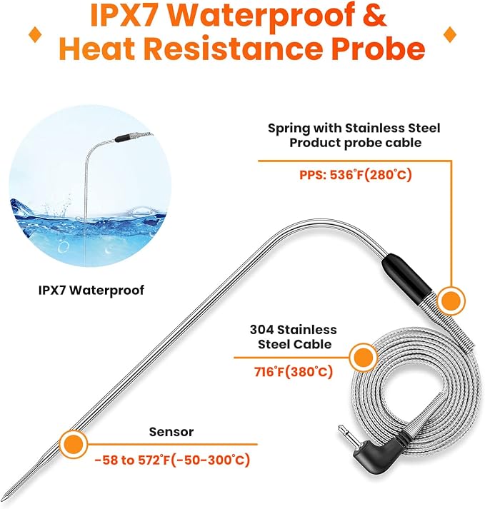 ST54 Dual Probe Digital Meat Thermometer with Timer Mode | Commercial-Grade Probes for Cooking Food Kitchen Oven BBQ Grill