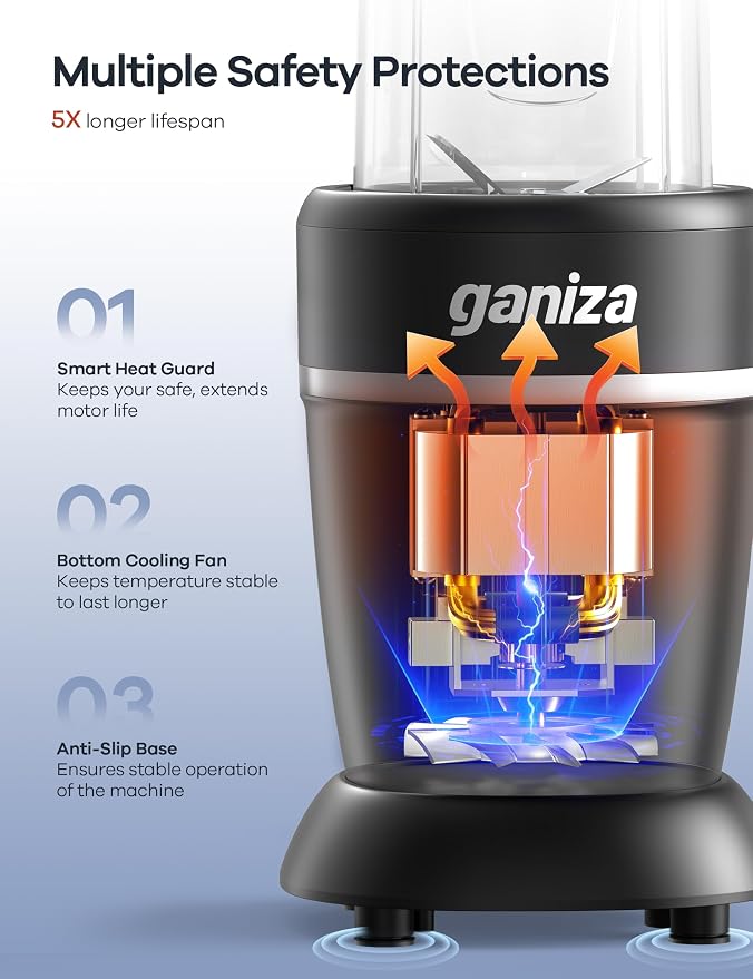 Ganiza Smoothie Blender Max 1300W, Personal Kitchen Blender & Grinder Combo | 23 oz, (2) 37 oz To-Go Cups, 6-Leaf Blade, Portable Maker for Smoothies, Shakes, Frozen Drinks, Sauces, Coffee Beans, Nuts