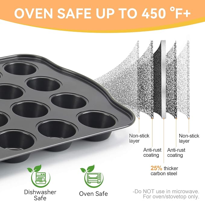 Cupcake Pan Nonstick 2 Pack (Grey, Mini 24 cup)