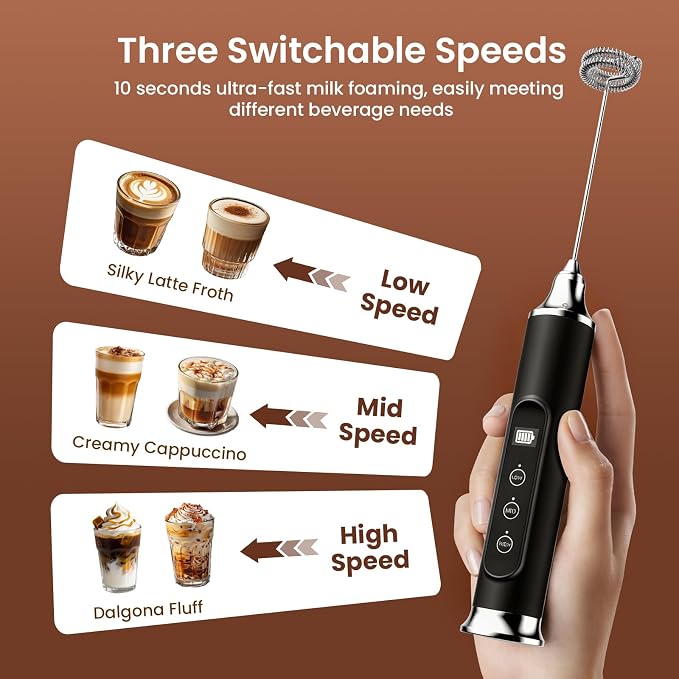 YUSWKO Milk Frother Wand for Coffee, Coffee Frother Handheld Drink Mixer | Rechargeable Mixer Wand, Waterproof Electric Whisk for Protein Powder, Lattes, Cappuccino, 3 Variable Speeds 3 Whisks, Black