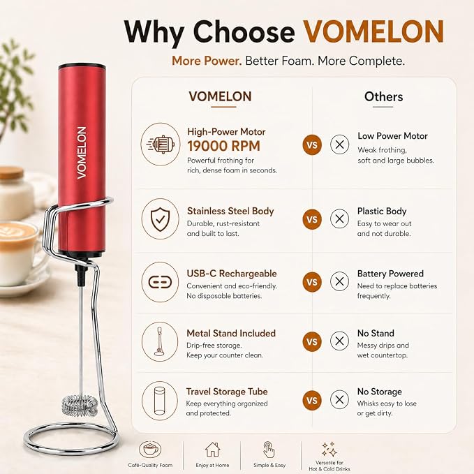 Rechargeable Milk Frother with Stand, Electric Whisks Foam Maker, POWERFUL USB C 2 Speed Handheld Drink Mixer for Coffee, Latte, Cappuccino, Matcha Drinks,Red
