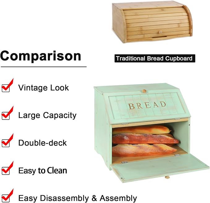 HOMEKOKO Retro Double Layer Large Bread Box for Kitchen Counter, Mint Green | Keeps Bread Fresh 3-4 Days, 2-Tier Capacity Fits 2+ Loaves,Suitable For Farmhouse/Rustic Kitchens Use, Retro Design