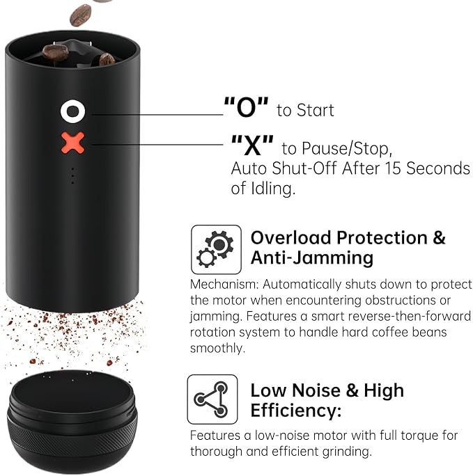 Nuttii Burr Coffee Grinder – Electric, Portable, Small, Quiet Conical Burr Coffee Bean Mill, 20 Adjustable Settings for Espresso, Pour-Over, French, Press Moka for Home Travel Use (Sunshine Yellow)