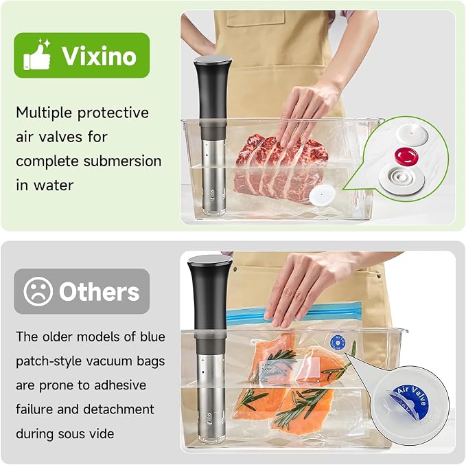 Vixino Vacuum Sealer Bags, 30 Reusable Vacuum Sealer Bags for Food, BPA-Free, Meal Prep and Sous Vide Cooking,Works for Handheld Sealer and Vac Sealer Machine with External Vacuum Systems